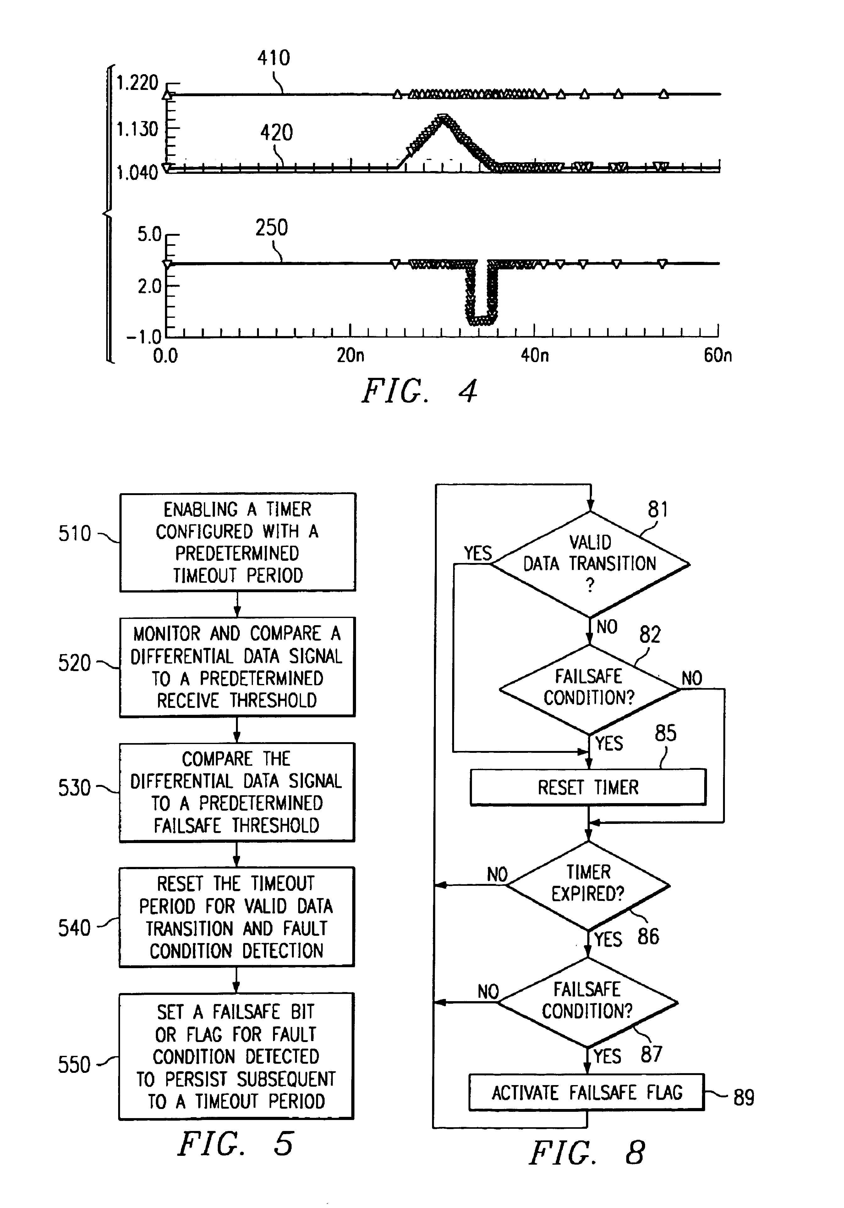 Active failsafe detection for differential receiver circuits