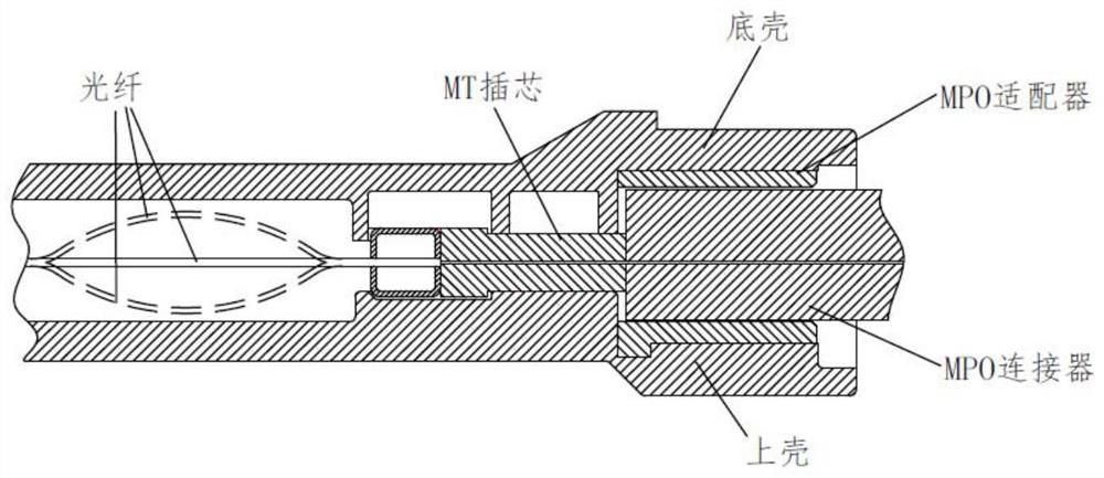 High-tolerance fixing structure of MT insertion core in optical module structure