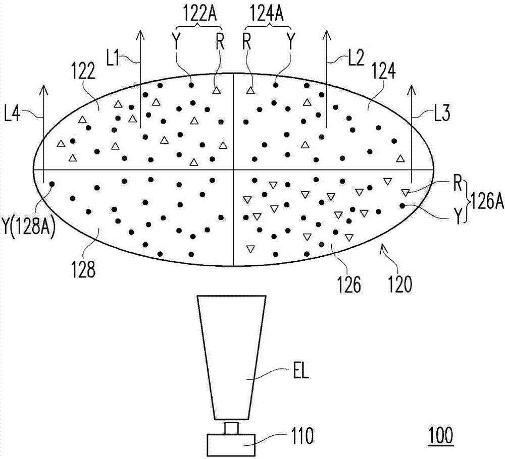 Light characteristic adjustable lighting device