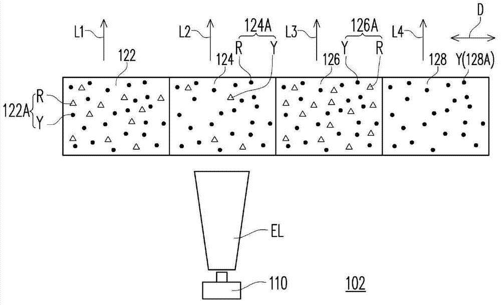 Light characteristic adjustable lighting device