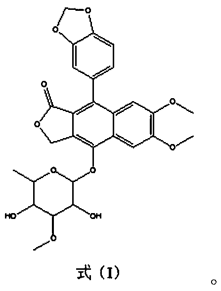 Application of lignans compound in preparation of acaricide medicine