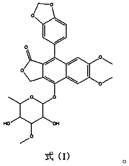 Application of lignans compound in preparation of acaricide medicine