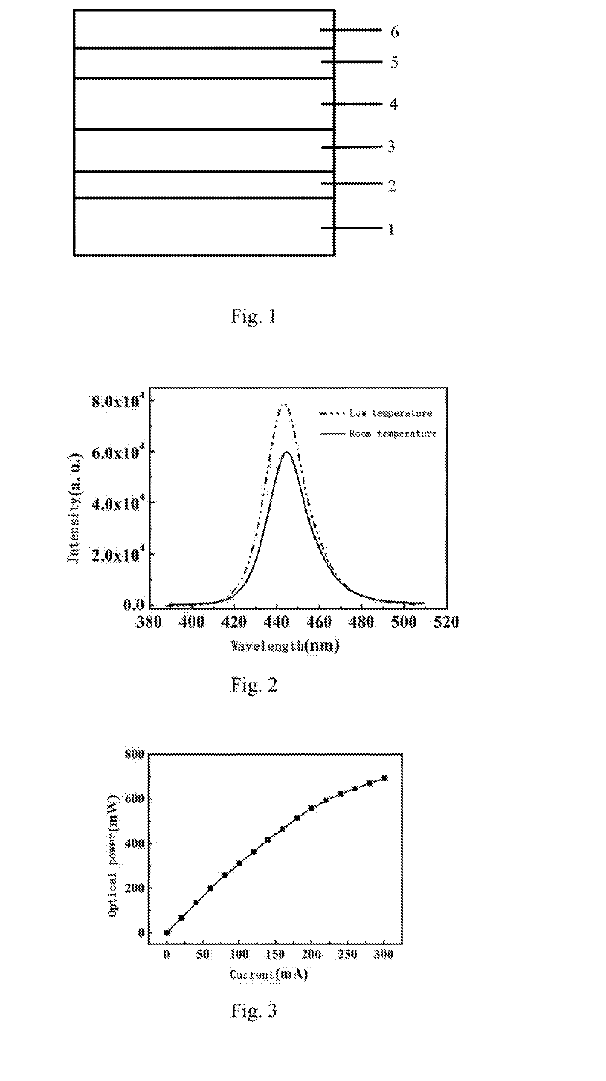 Vertical structure nonpolar LED chip on lithium gallate substrate and preparation method therefor