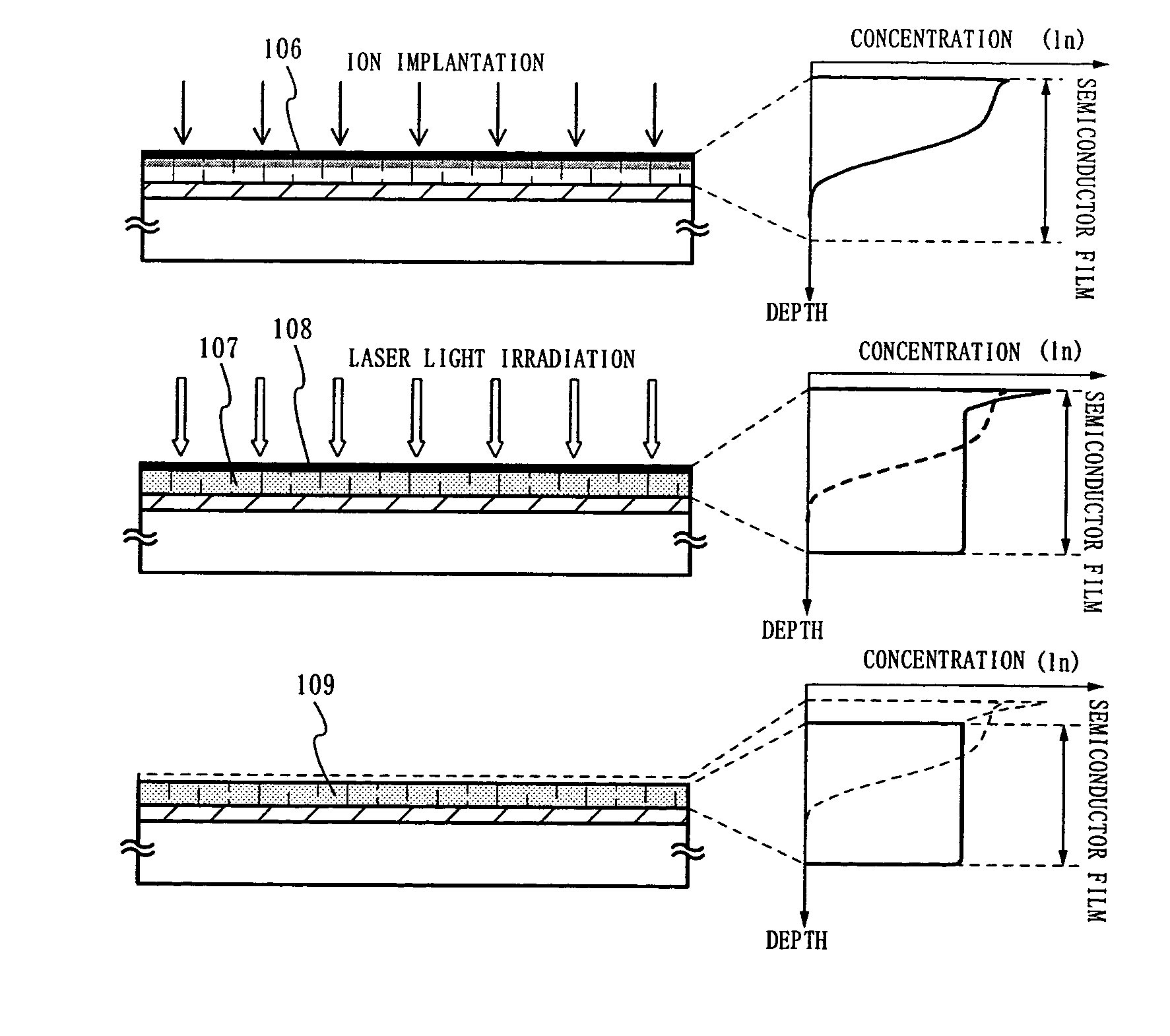 Method of manufacturing a semiconductor device