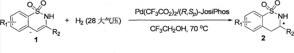 Method for synthesizing chiral benzosultam via palladium-catalytic asymmetric hydrogenation