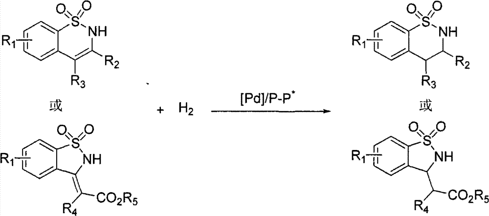 Method for synthesizing chiral benzosultam via palladium-catalytic asymmetric hydrogenation