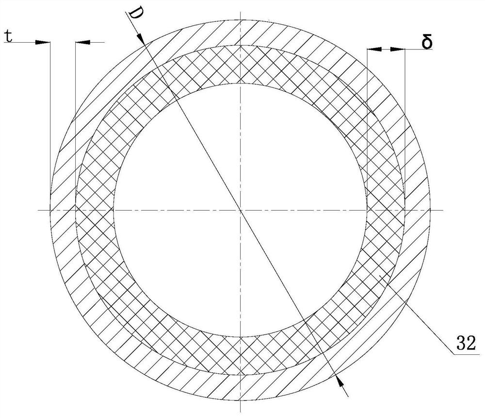 A micro heat pipe current assisted bending forming device and method