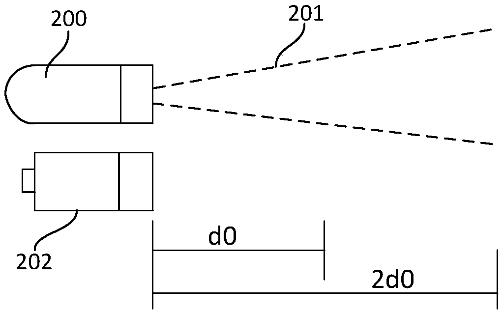 Method and system for expanding structural health monitoring range