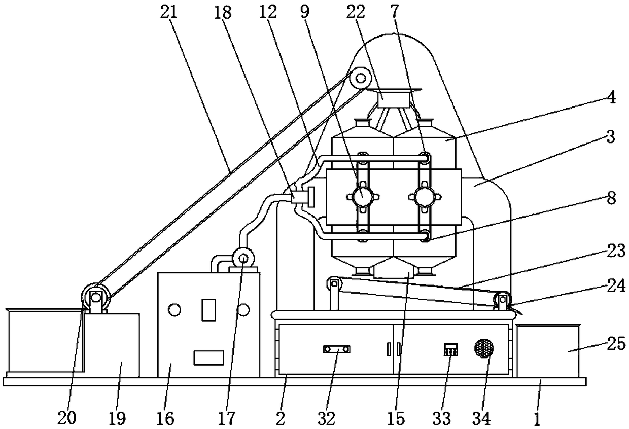 Grain drying equipment