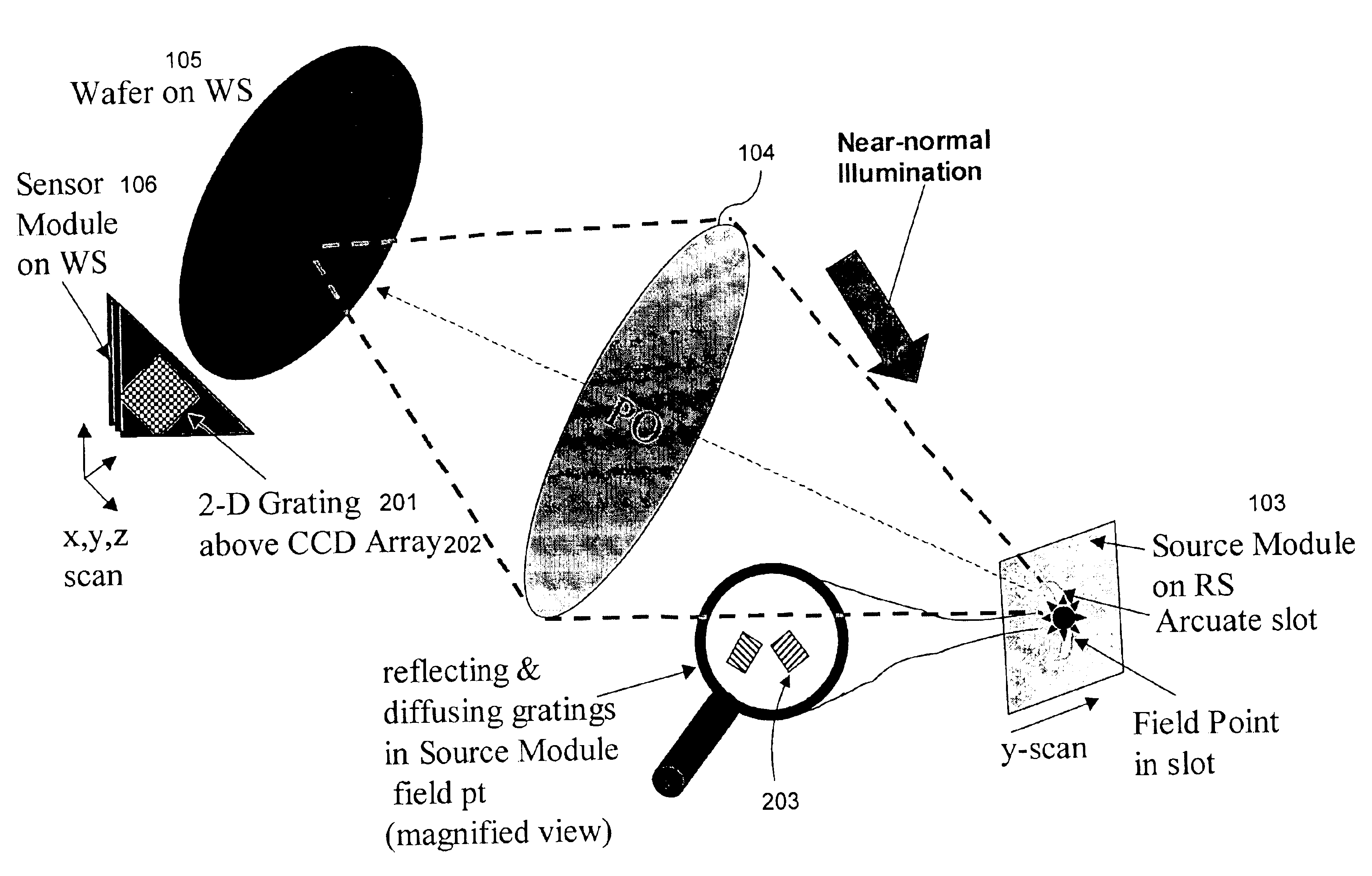 Tailored reflecting diffractor for EUV lithographic system aberration measurement