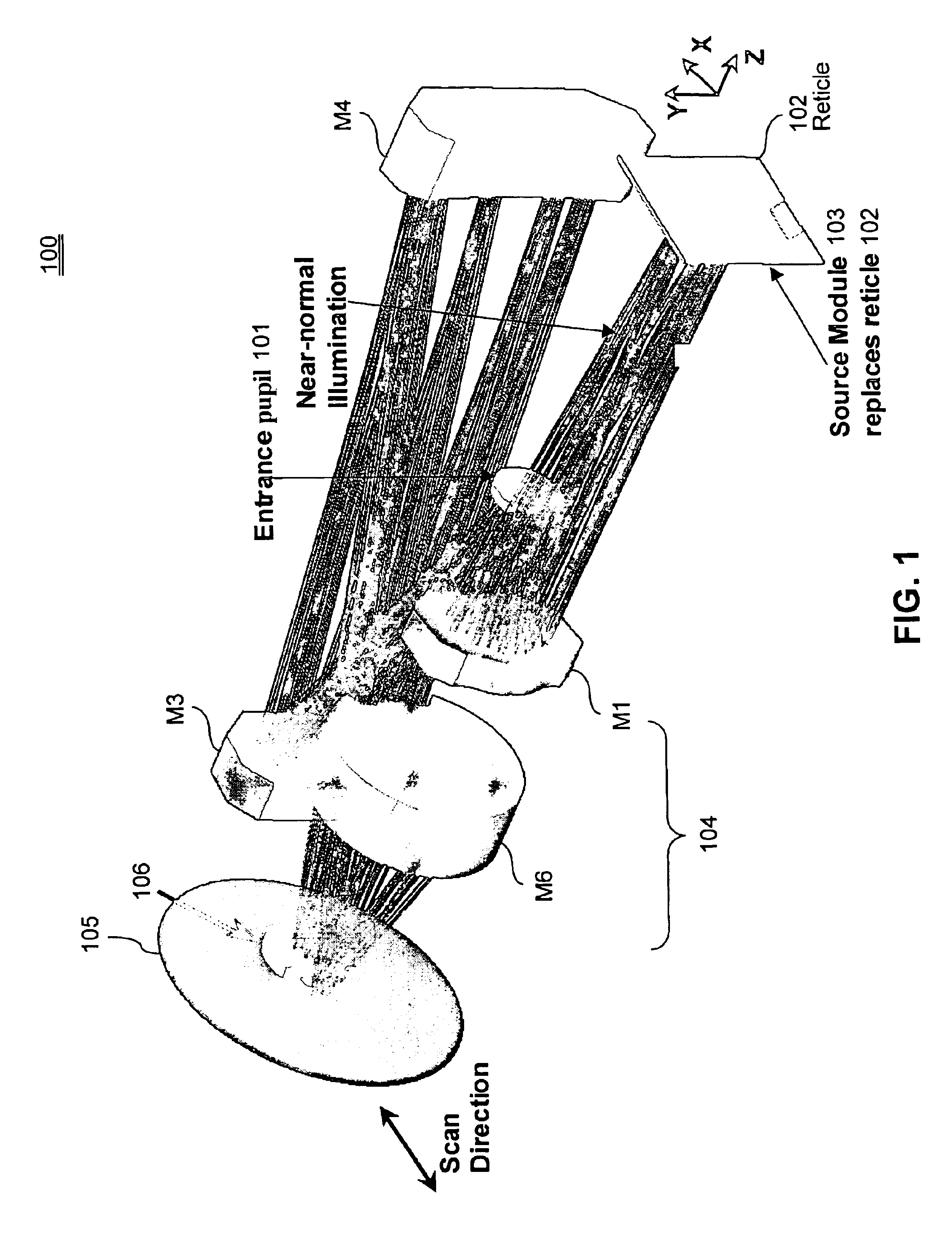 Tailored reflecting diffractor for EUV lithographic system aberration measurement