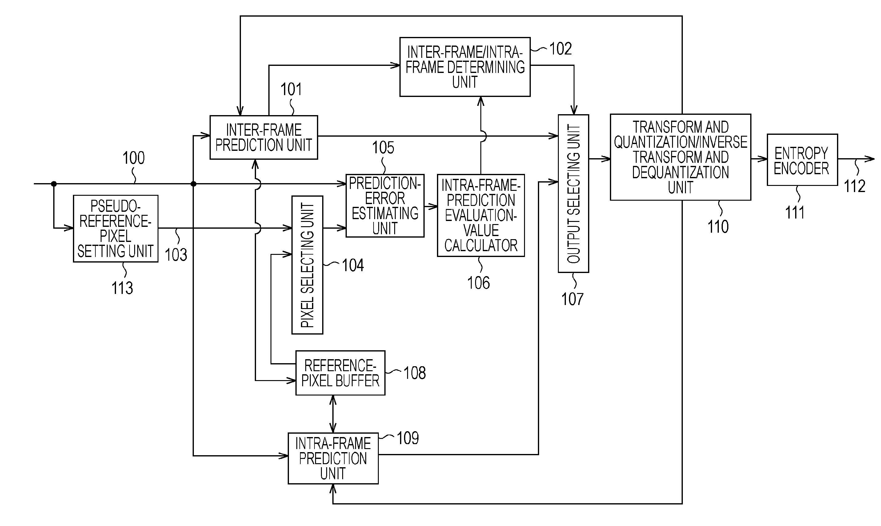 Image encoding apparatus and image encoding method