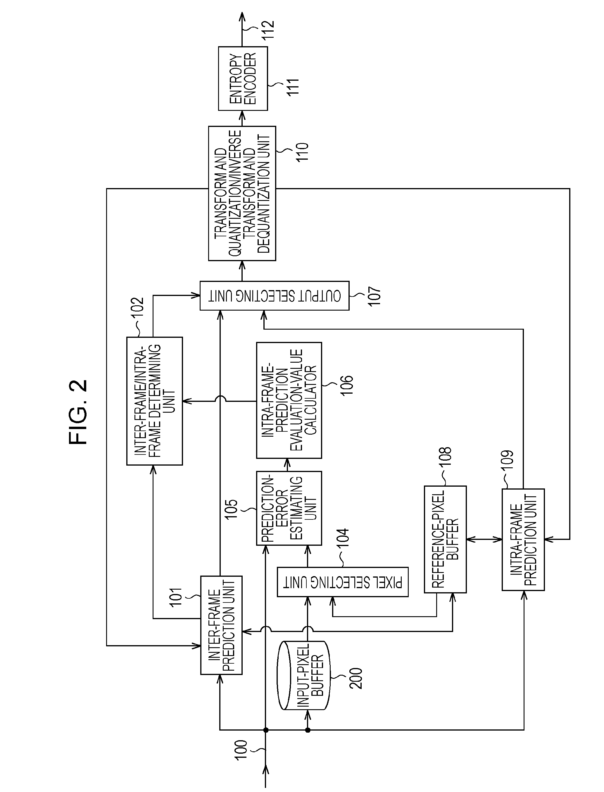 Image encoding apparatus and image encoding method