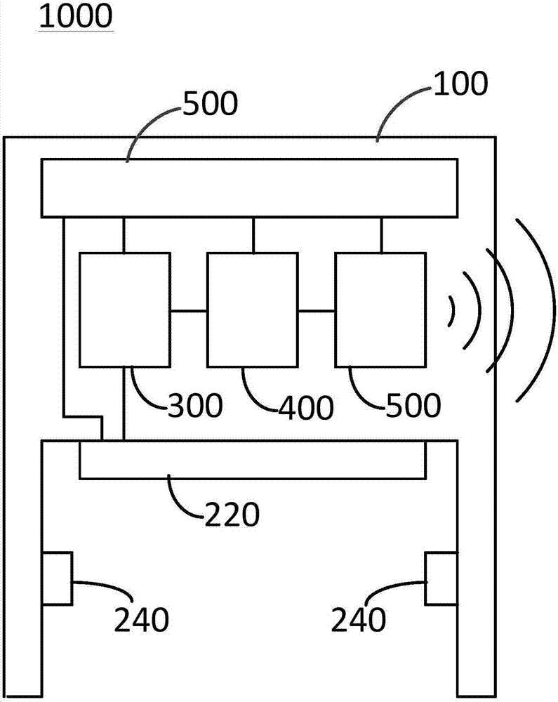 Neuro feedback device, system and method