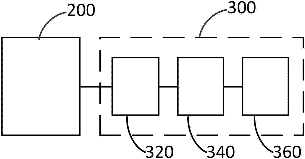 Neuro feedback device, system and method