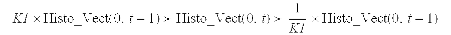 Method and device for detecting reliability of a field of movement vectors