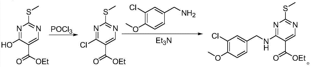 Preparation method of Avanafil intermediate