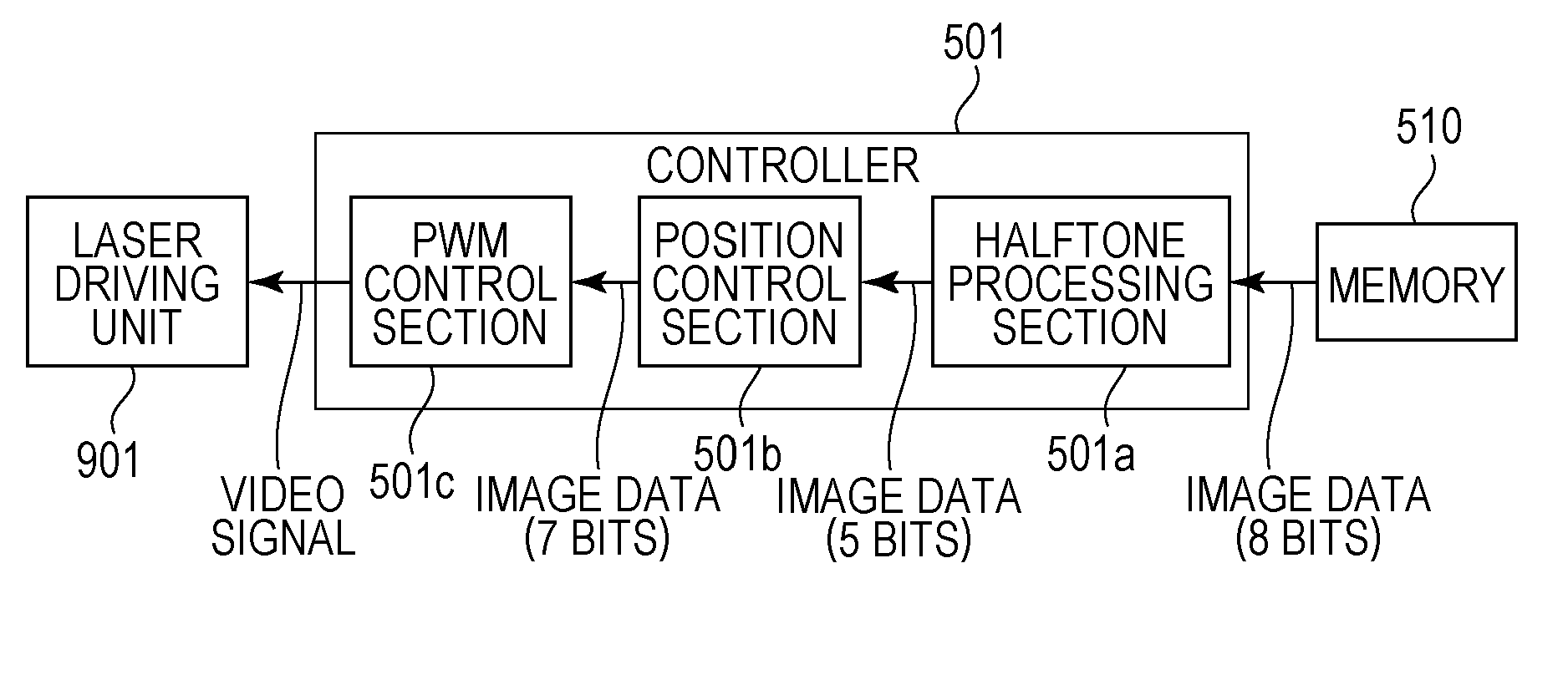 Image forming apparatus