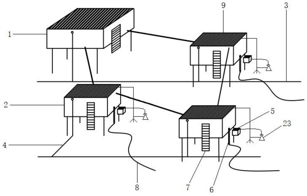 Watering system for orchard