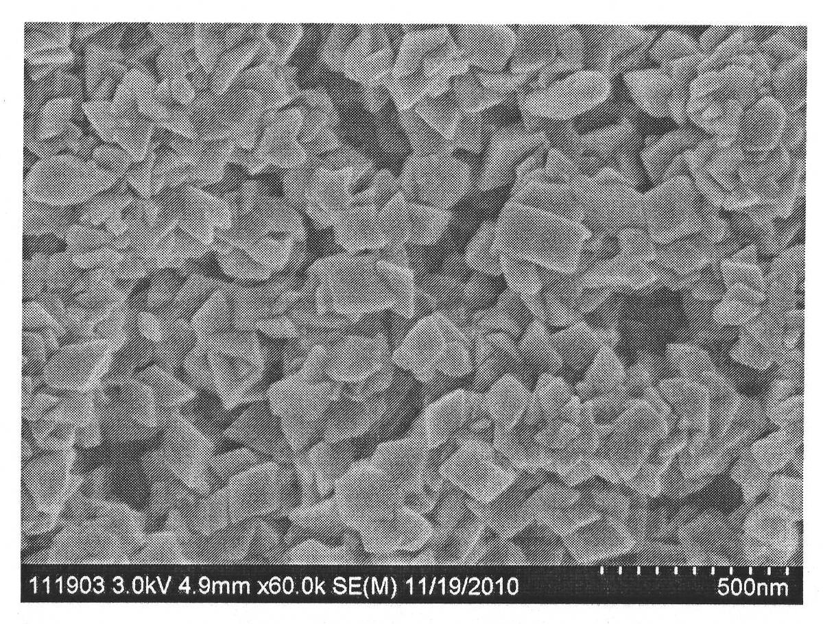 Environment-friendly synthesis method of pigment-grade iron oxide red