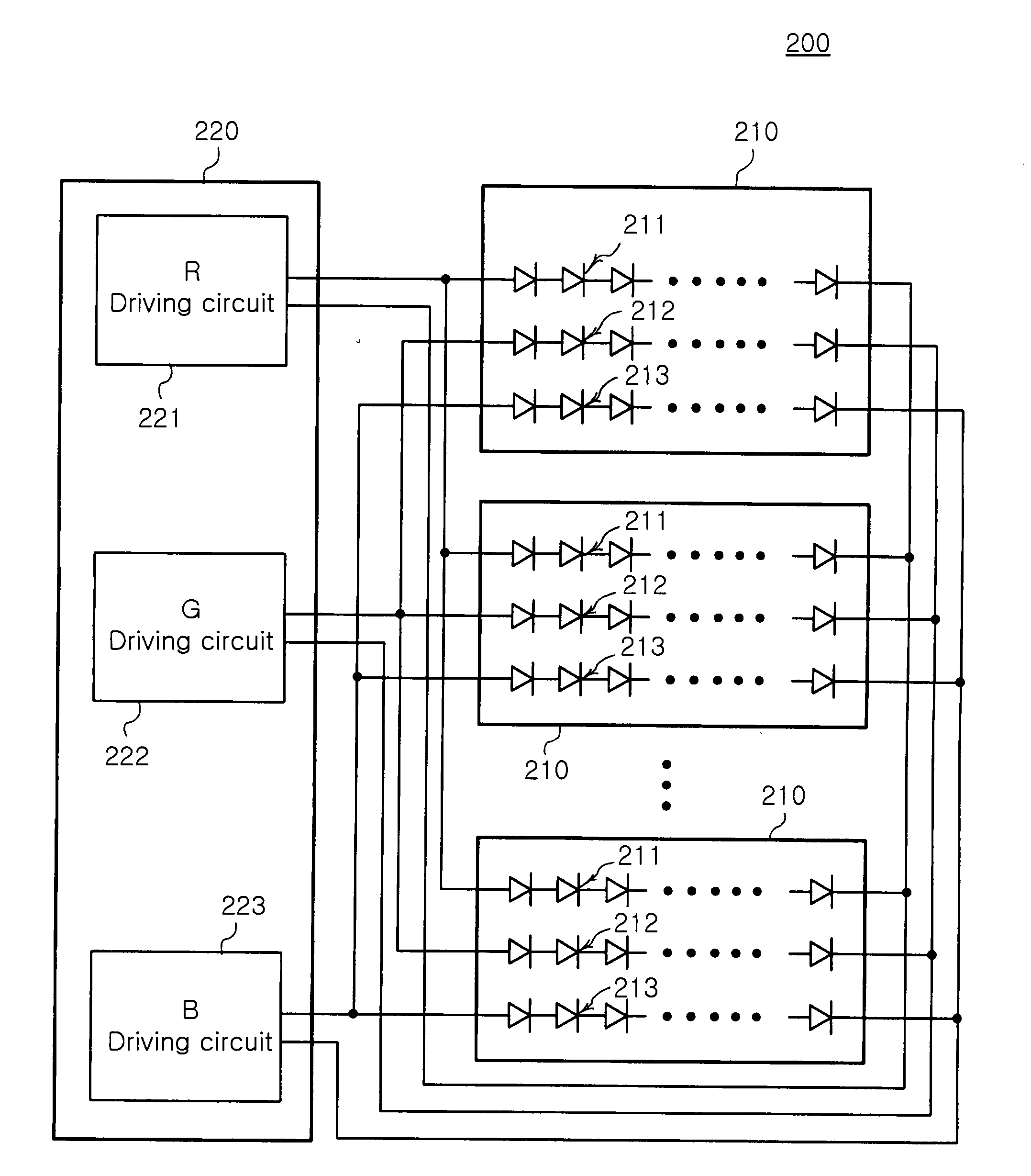 Backlight unit using light emitting diode