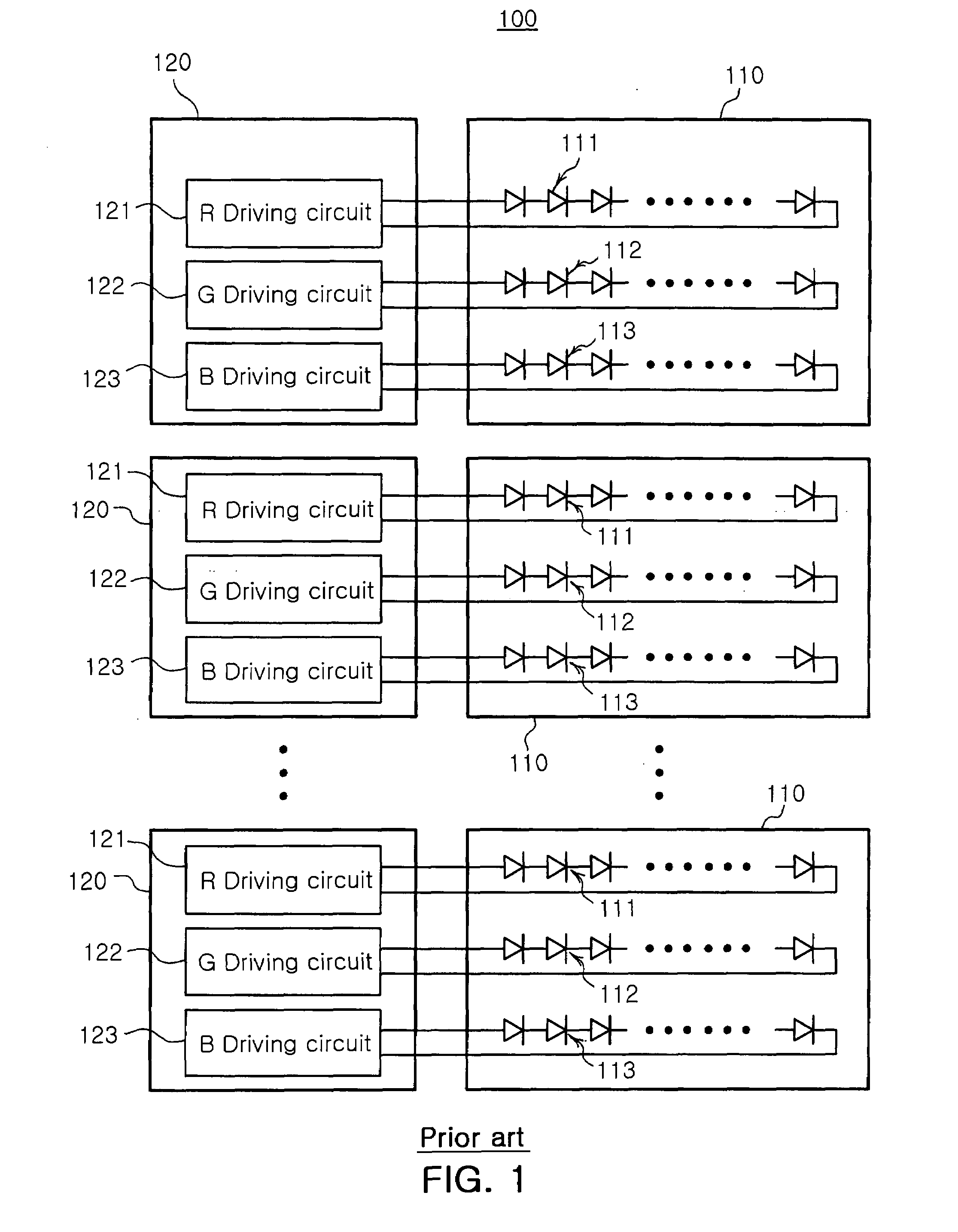 Backlight unit using light emitting diode