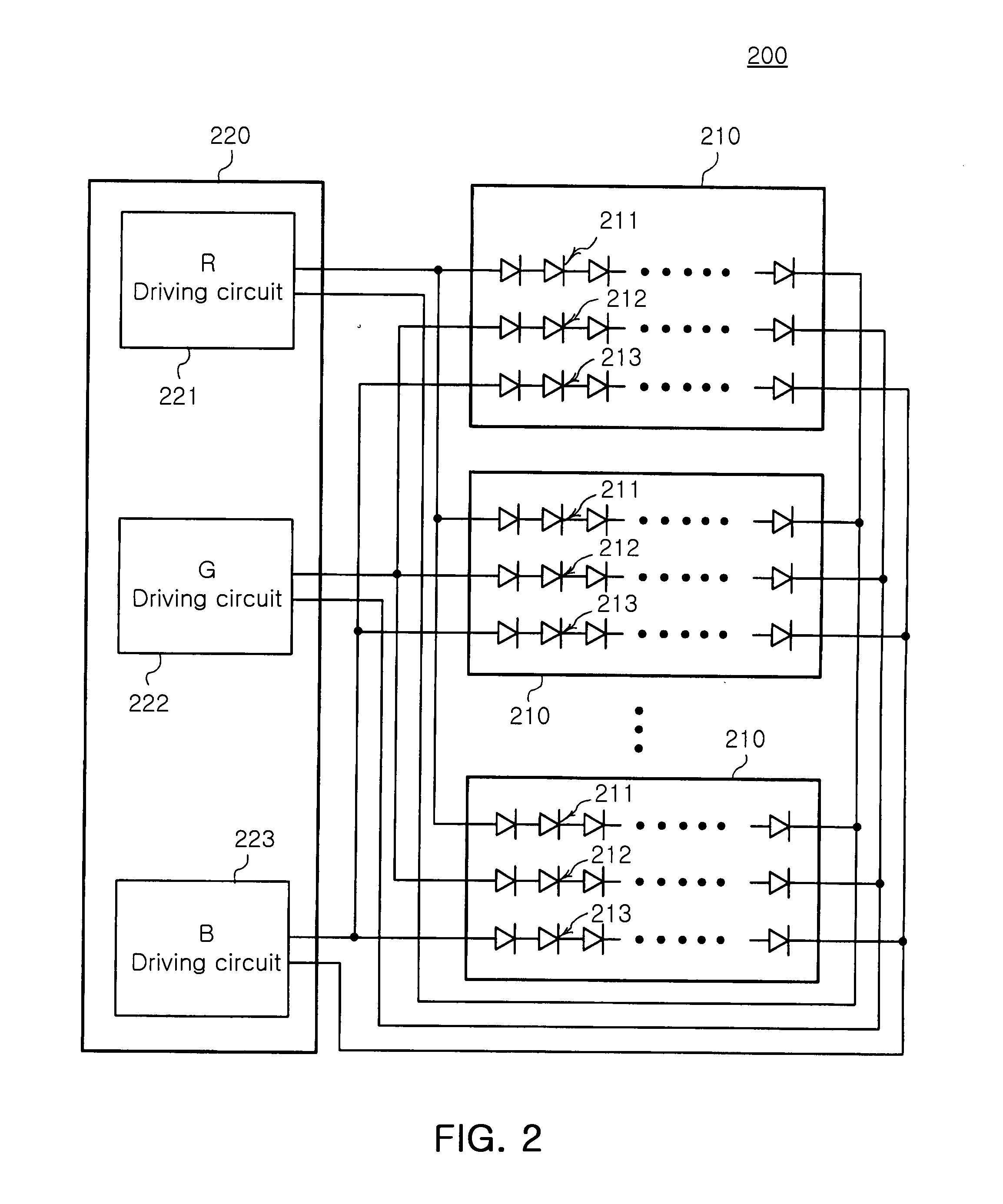 Backlight unit using light emitting diode