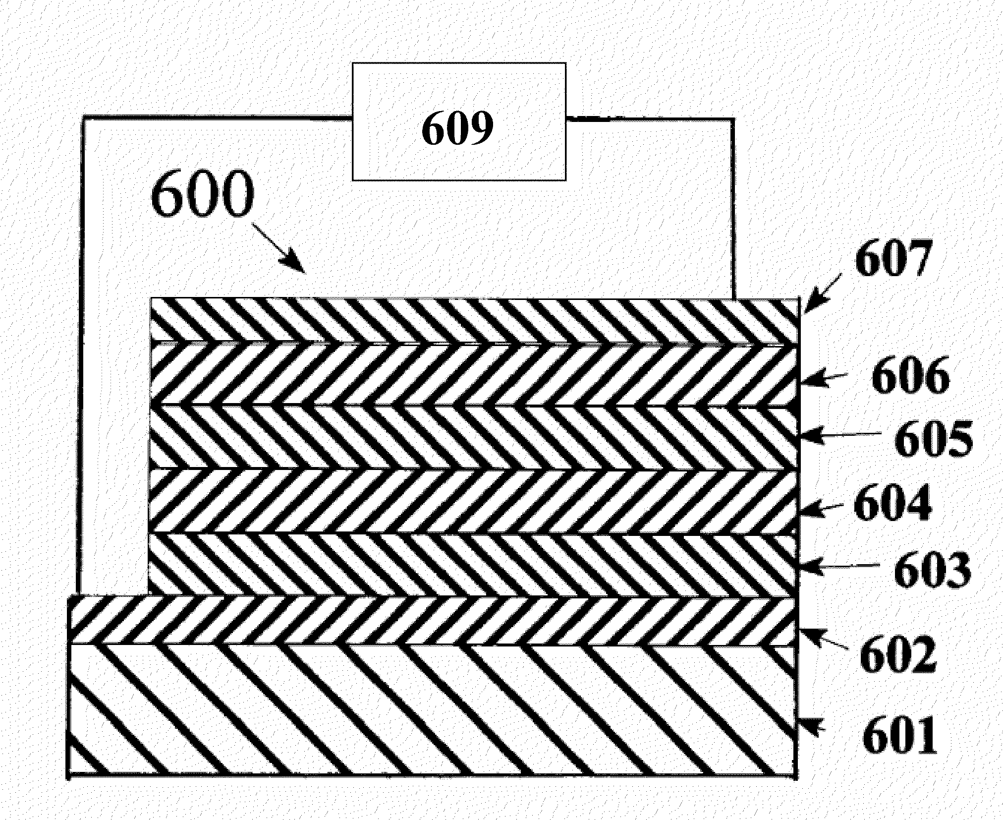 Growth of ordered crystalline organic films