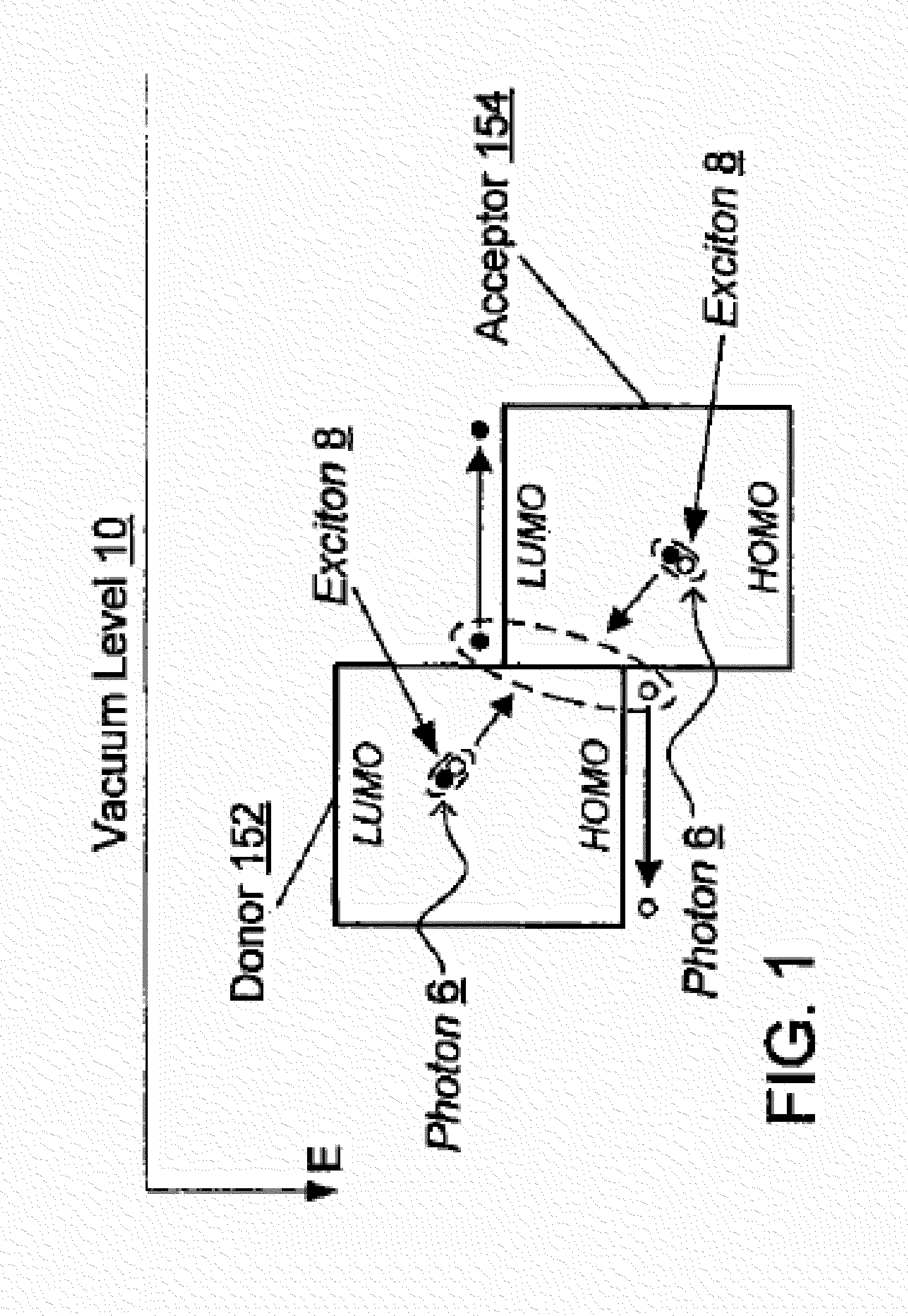 Growth of ordered crystalline organic films