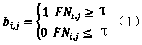 A Fusion Brain Network Construction Method Based on Structural and Functional Connectivity