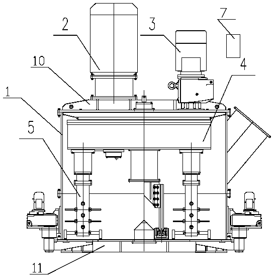 Multi-rotor frequency-changing sand mixer and sand mixing method