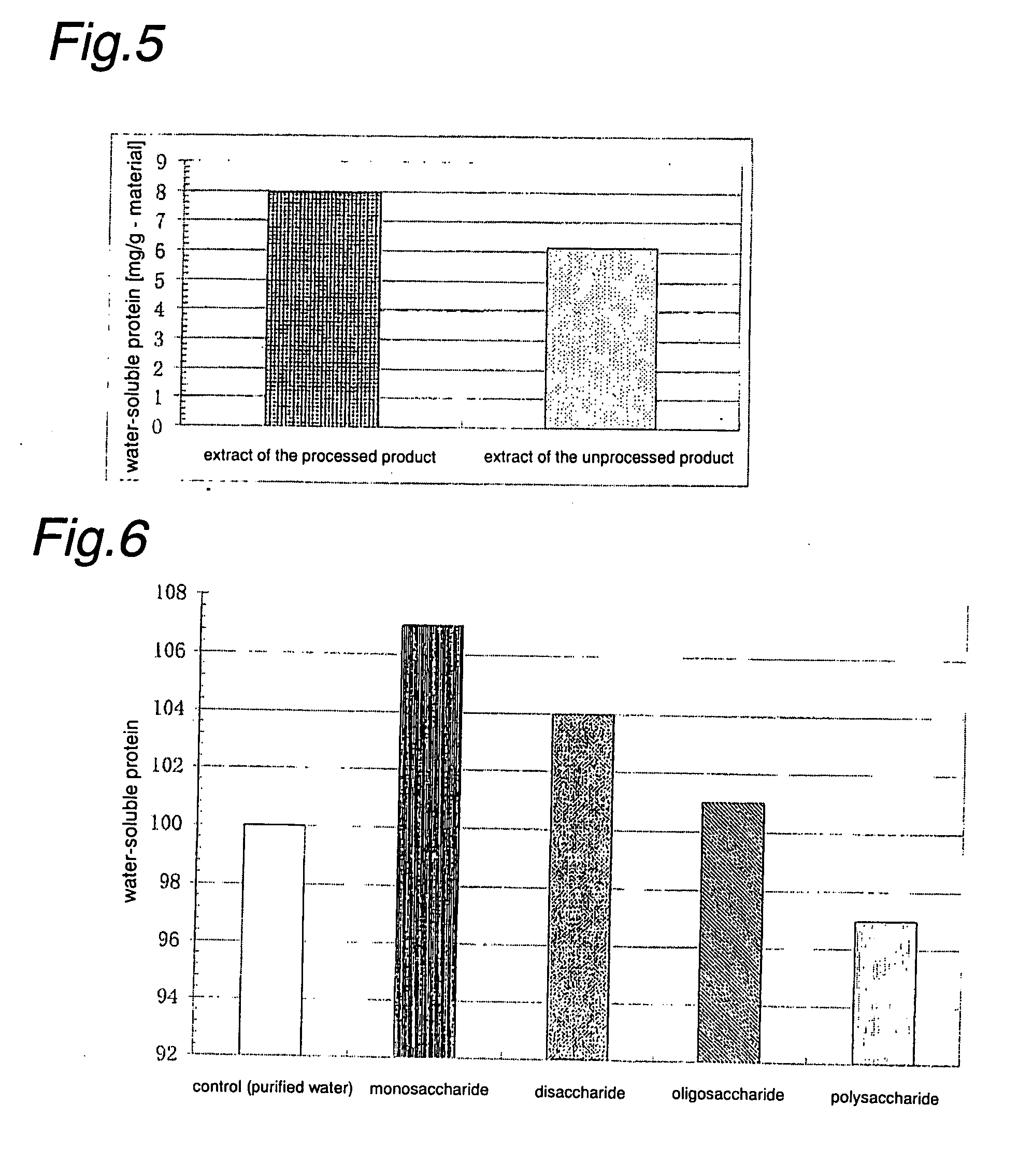 Processed Tea Leaf Product Obtained By Extrusion