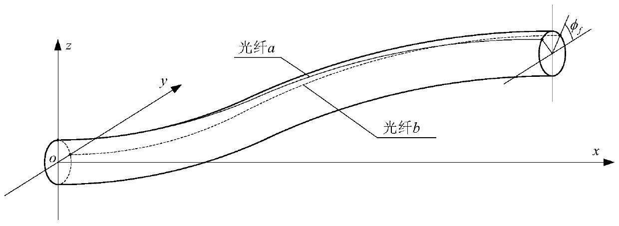 Beam structure form reconstruction method based on optical fiber strain measurement