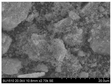 A kind of m-mno  <sub>x</sub> - CEO  <sub>2</sub> Catalysts and their applications