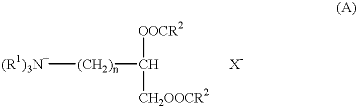 Method of stabilizing fabric softening compositions