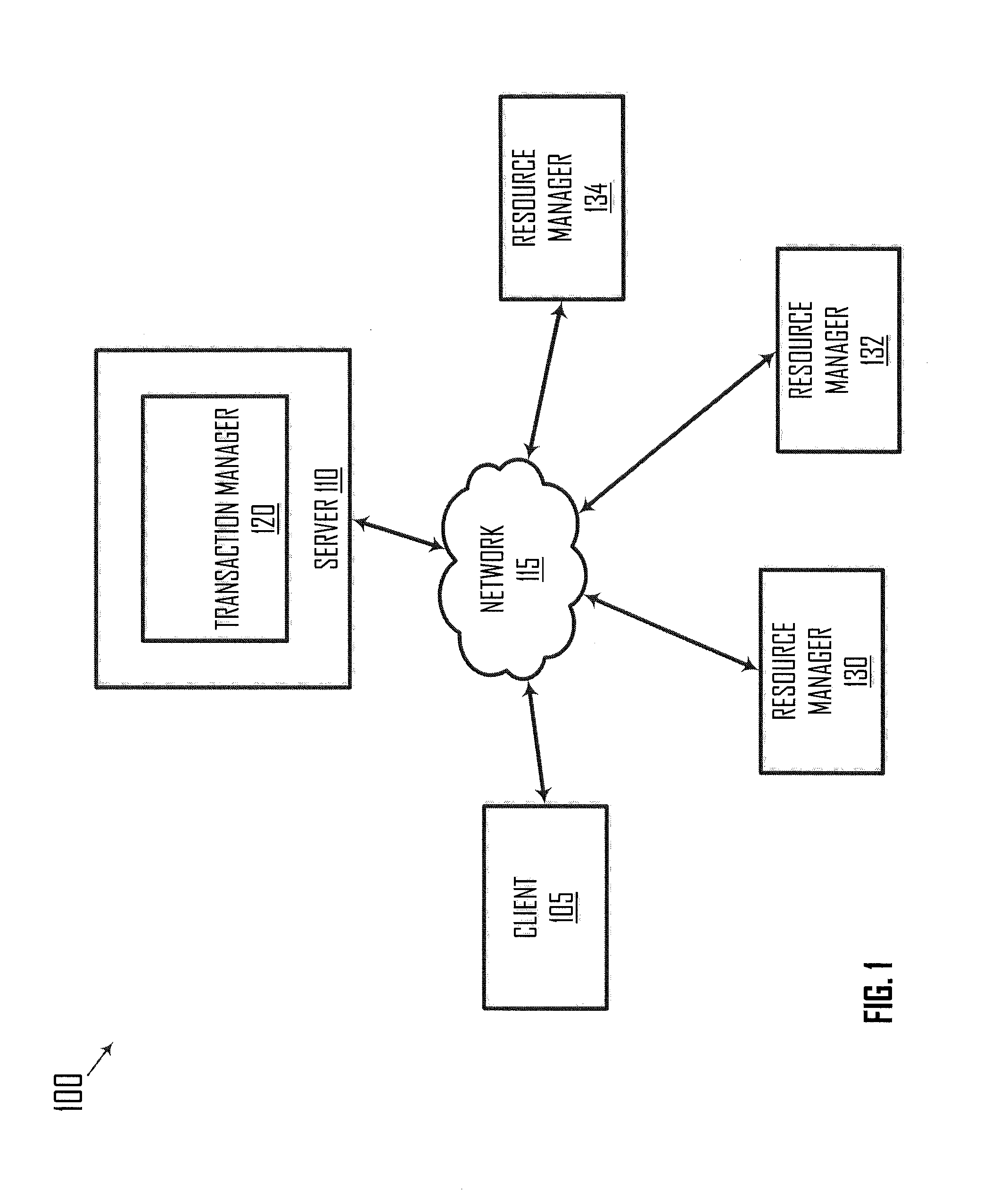 Using compensation transactions for multiple one-phase commit participants