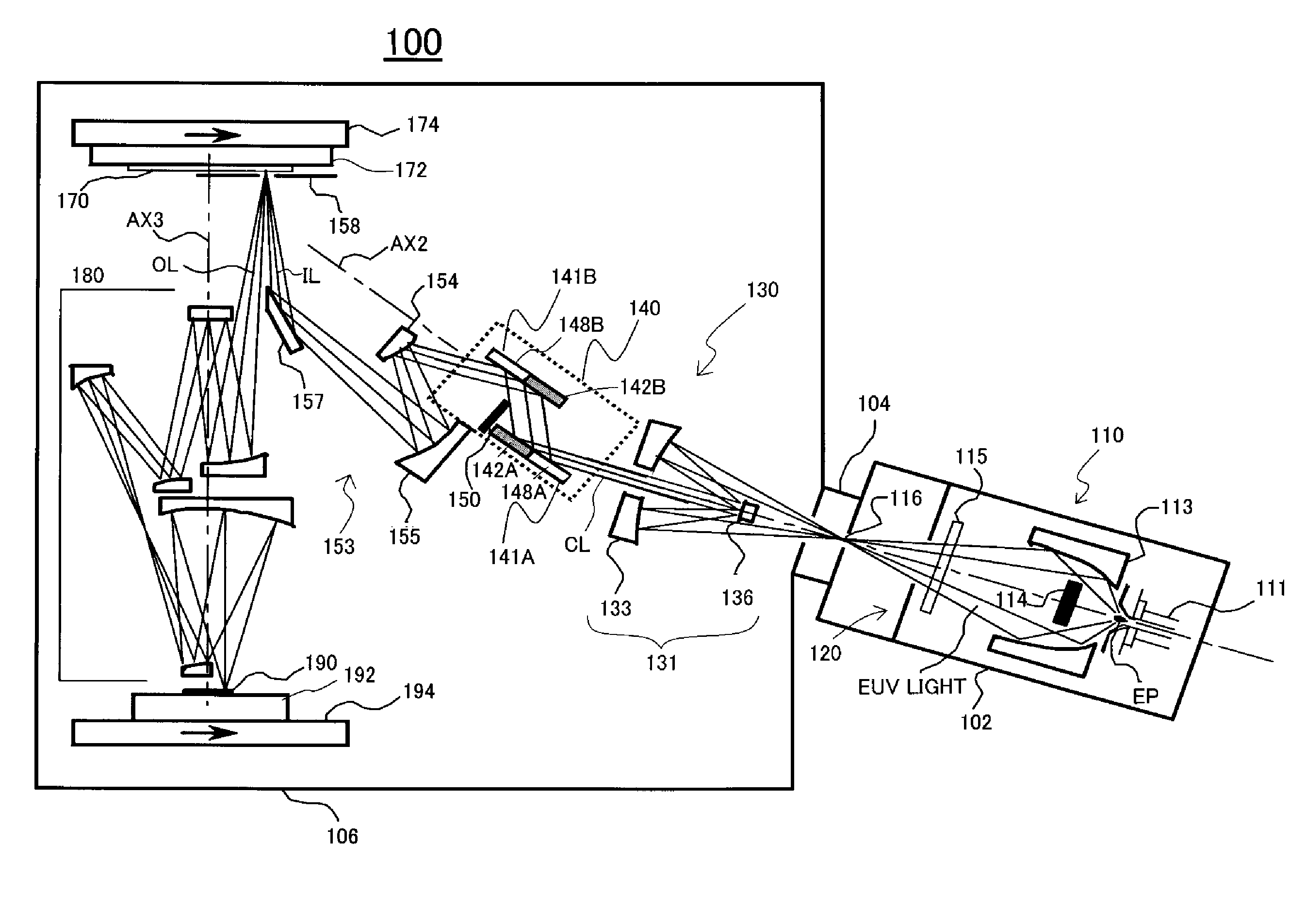 Exposure apparatus