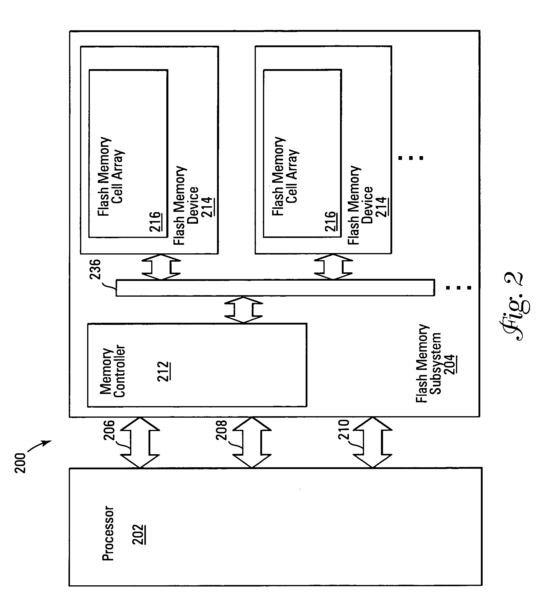 Runtime flash device detection and configuration for flash data management software