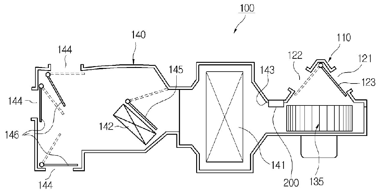 Air conditioner for vehicle with photocatalytic module