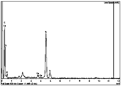 A kind of micro-arc oxidation film layer of medical titanium implant and its preparation method