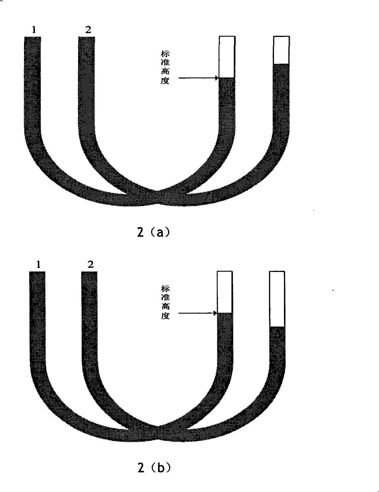 Method and device for liquid density measurement