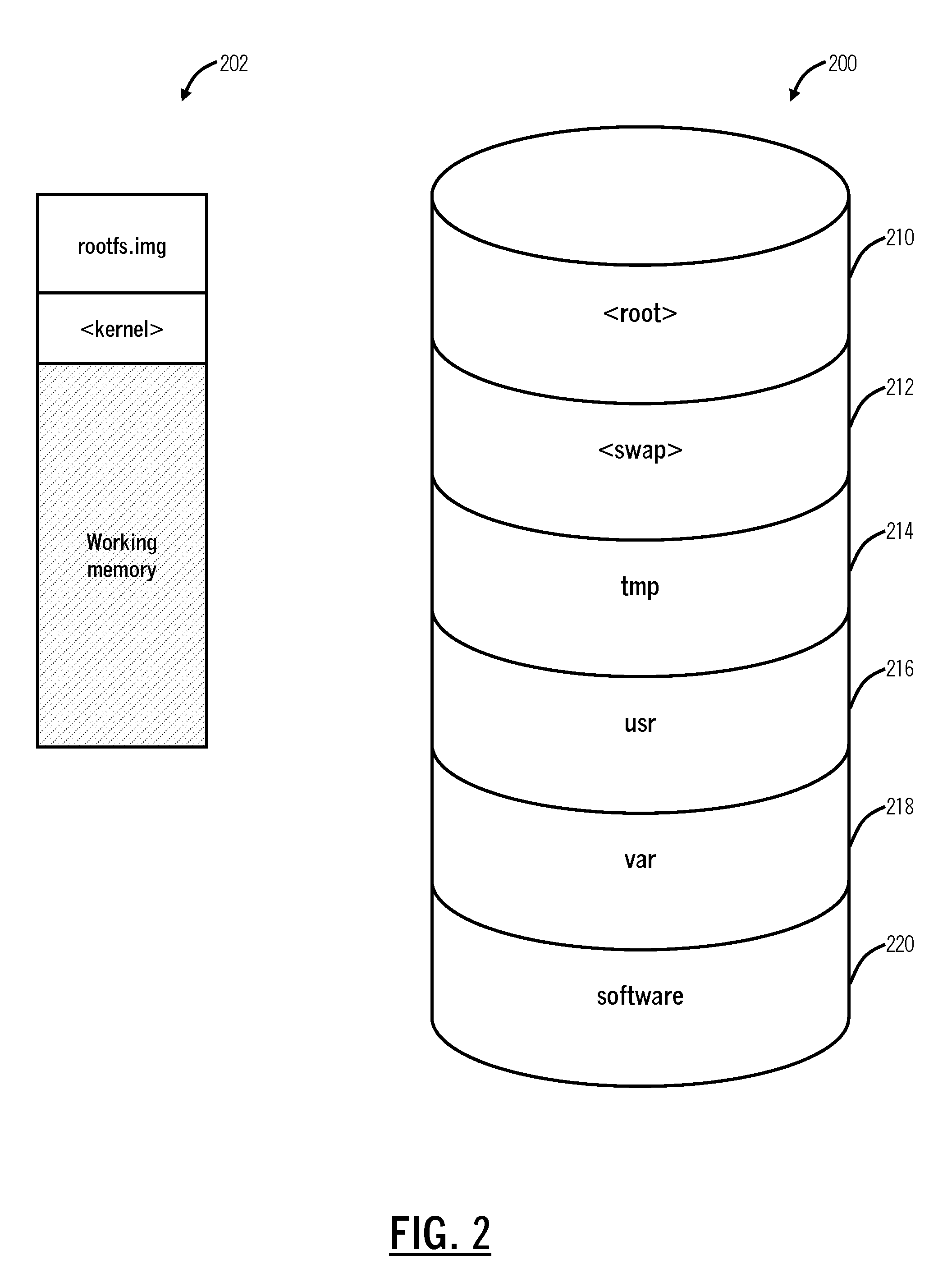 Systems and methods for live operating system upgrades of inline cloud servers