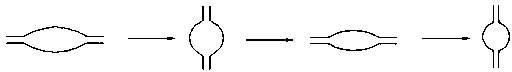 Rolling technology for stainless steel wire rod