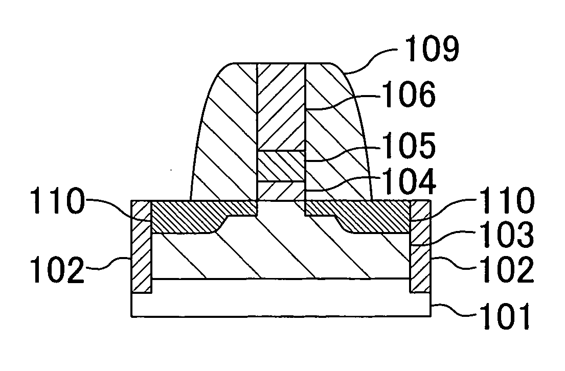 Semiconductor device and method for fabricating the same