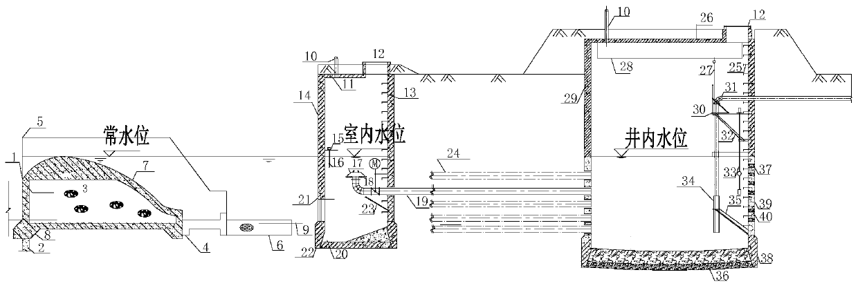 Water taking system for shallow water river in water-depleted mountainous area