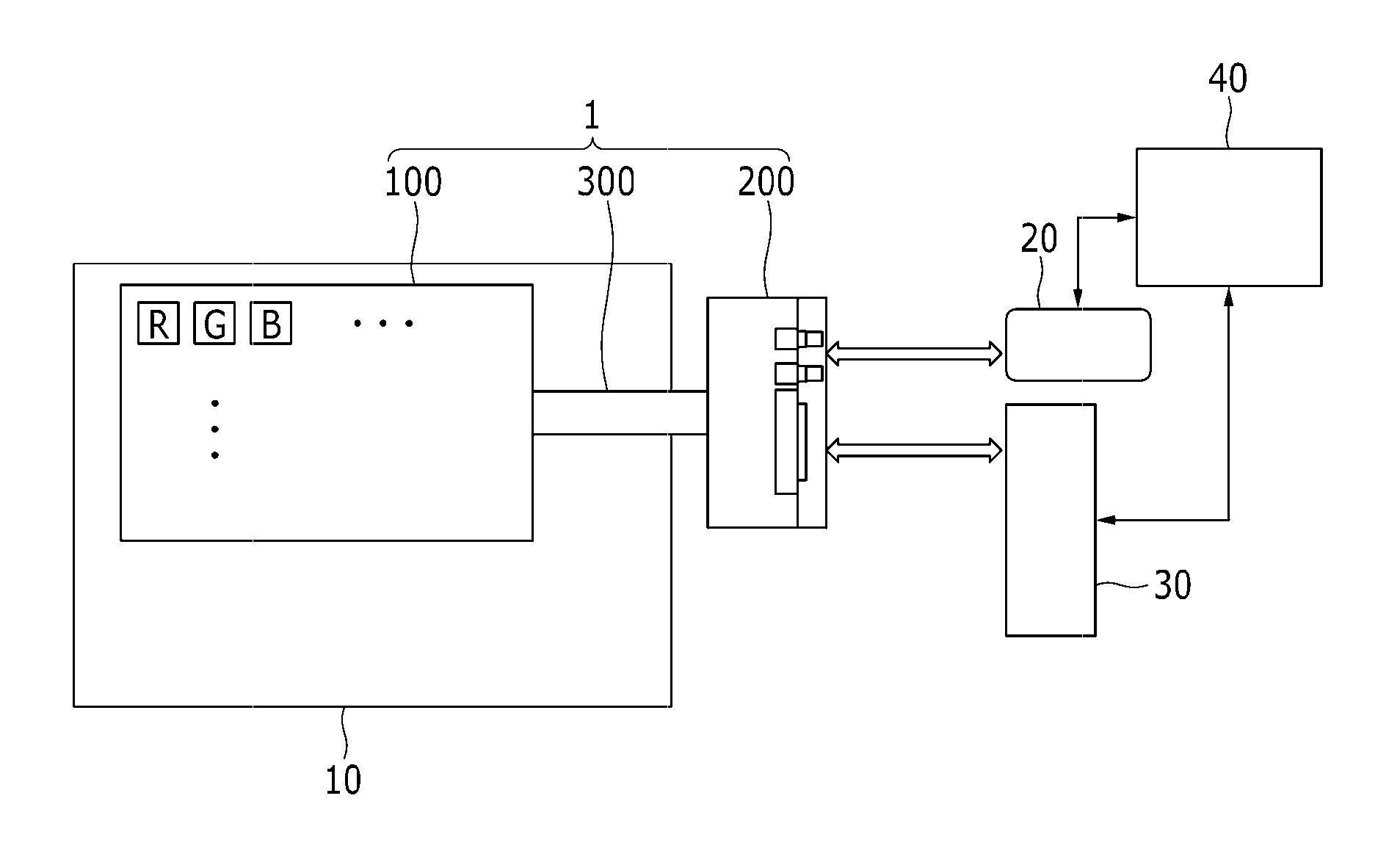 Method and apparatus for measuring injection energy of organic light emitting diode display