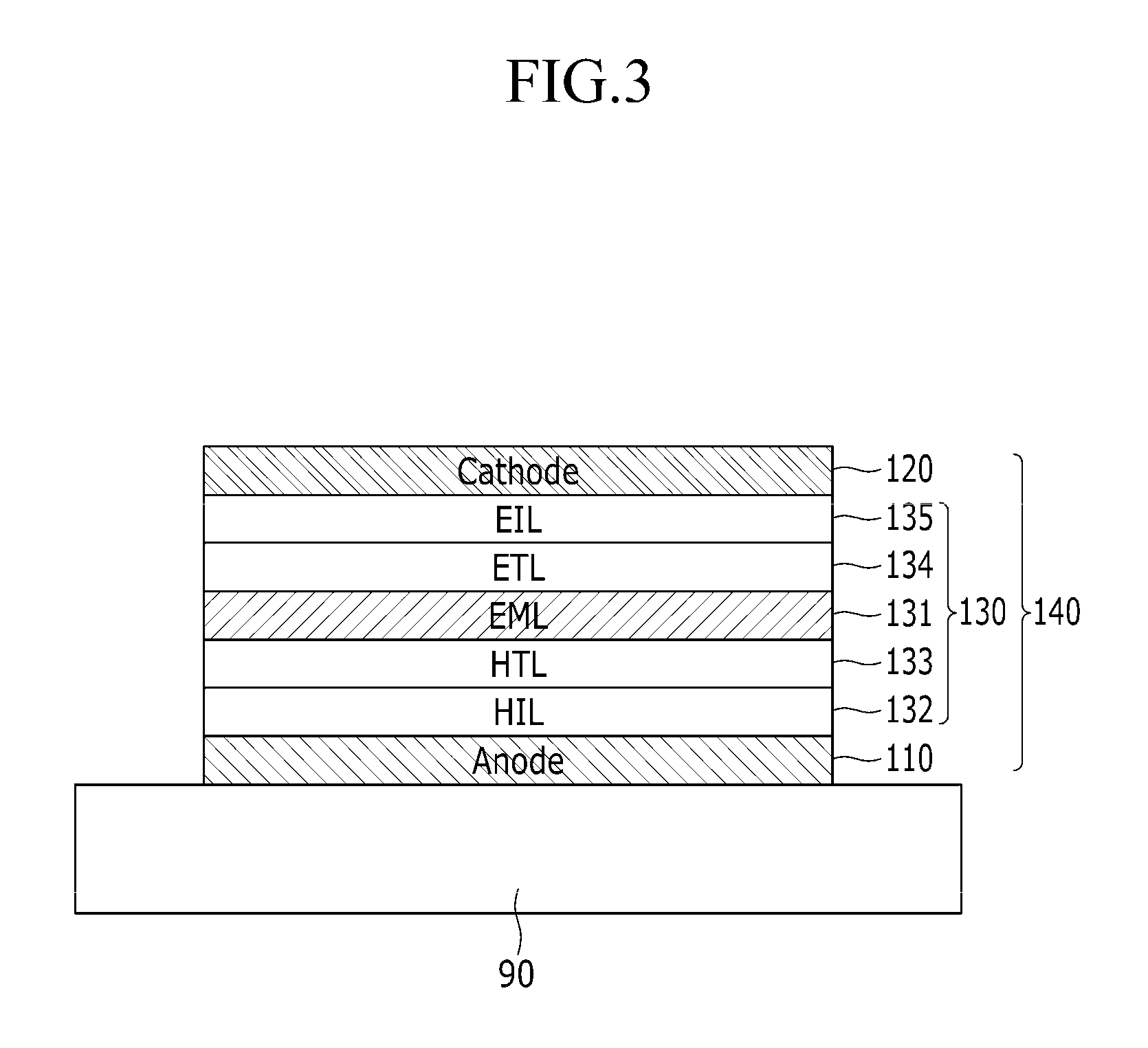 Method and apparatus for measuring injection energy of organic light emitting diode display