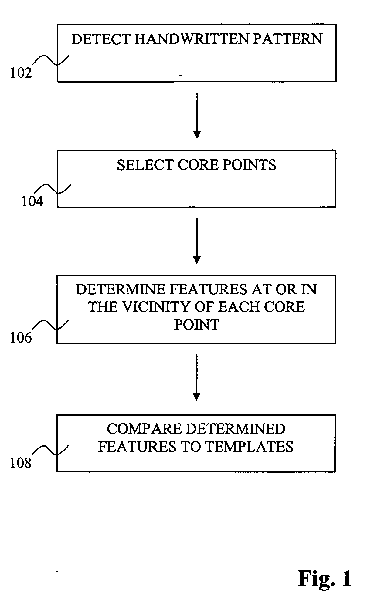 Segmentation-based recognition