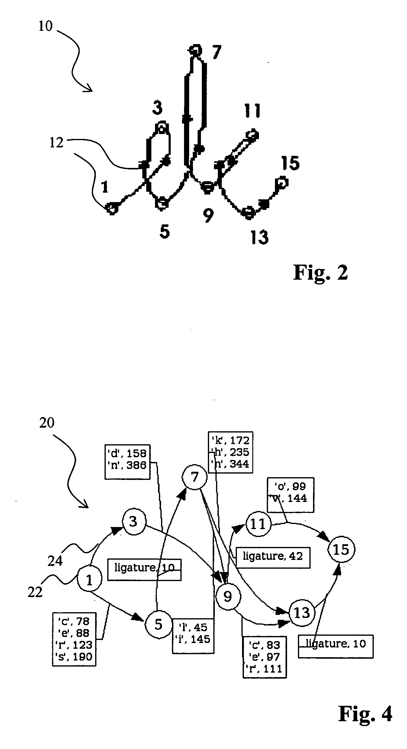 Segmentation-based recognition