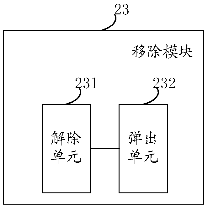 Fault disk isolation method and device and storage system